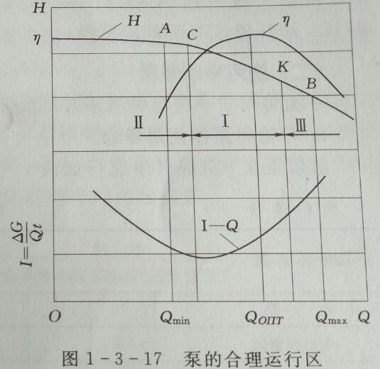 ӱ{õĺ\Ѕ^(q)